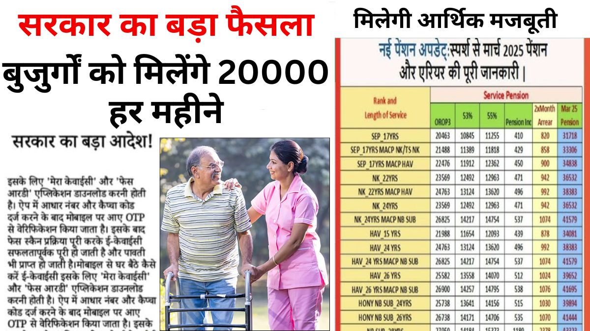 Senior Citizen Pension Yojana